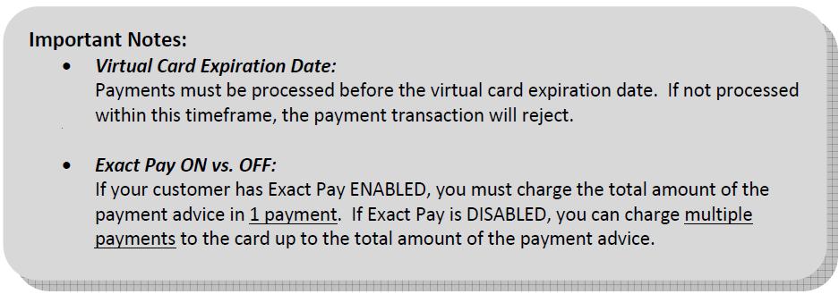 Sample Virtual Card Account Information window: P.S. Payment Advice Expires On: 01/18/2012 Step 3.
