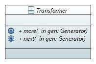 Figure 10. Definition of a Transformer An example of how these design primitives come together to form a portable component is as follows.