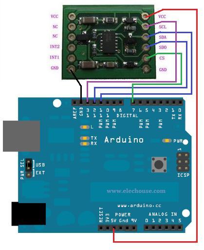 Example Here we show an example of this module working with Arduino.