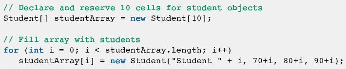 Arrays of Objects Arrays can hold references to objects of any