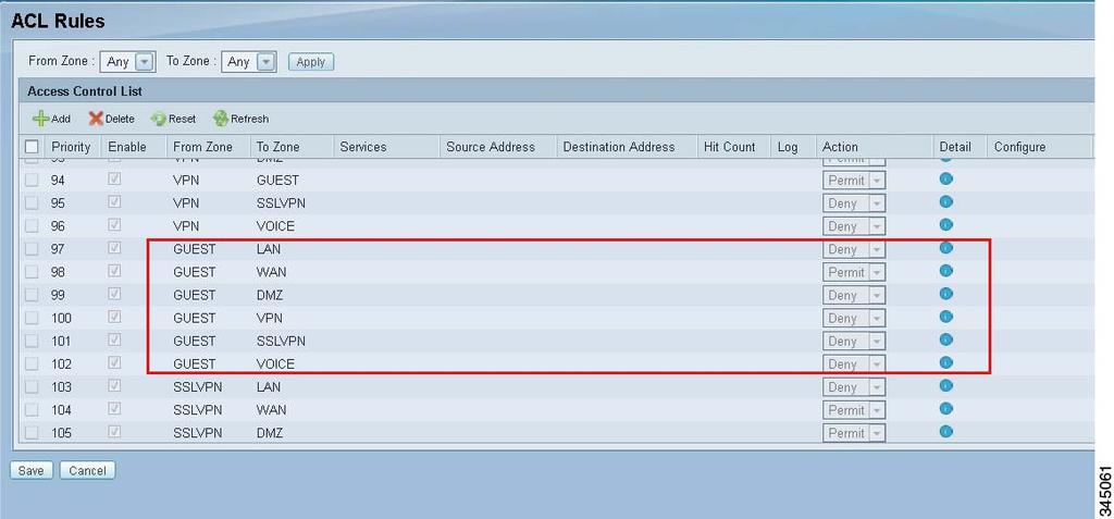 Guest VLAN ACL Settings Hosts in the Guest VLAN (192.168.25.100) can only access the WAN network as shown here.