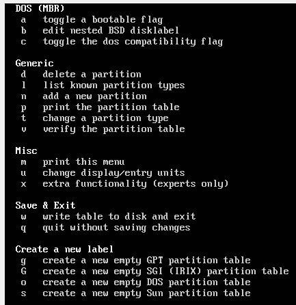 Enter m to see the list of all available commands of fdisk which can be