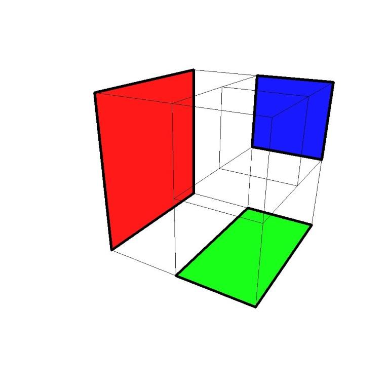 Mesh-rectangles Example, D Example, 3D 3-meshrectangle y -meshrectangle z x y -meshrectangle x -meshrectangle
