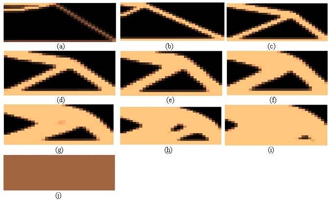 Figure-3. Selection of appropriate initial value for design variable for the cantiliver beam (a) 0.1 (b) 0.2 (c) 0.3 (d) 0.4 (e) 0.5 (f) 0.6 (g) 0.7 (h) 0.8 (i) 0.9 (j) 1.