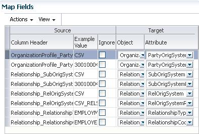 Chapter 2 Attribute Description Using File-Based Import Prerequisite Setup Task Creating Party and Relationship Records in the Same Batch for the subject of the relationship in that source system.