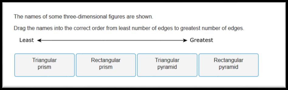 Question 13 Benchmark: 5.3.1.1 Describe and classify three-dimensional figures including cubes, prisms and pyramids by the number of edges, faces or vertices as well as the types of faces.
