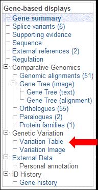 Depending on your gene, there may be such a great number of variation features that the image is too busy to read.