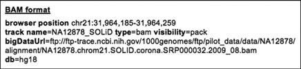 This URL sets the assembly database to the hg19 (Feb. 2009) assembly of the human genome, initializes the display position to chromosome 22, and loads the annotation track file http://genome.ucsc.