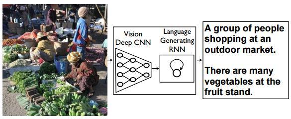 Neural Image Caption (NIC) - Model 18 Encoder - deep CNN Transforms the image into a fixed length vector Pre-trained CNN Inception V2, used for classification Decoder - LSTM Takes
