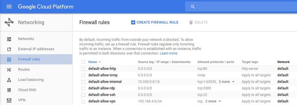 Updating the Firewall Rules in GCP At this point IPsec configuration is complete and the firewall rules in GCP should be verified to ensure that the required port rules are in place allowing traffic