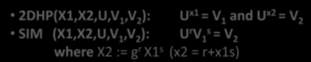 Proof of Trapdoor Lemma 2DHP(X1,X2,U,V 1,V 2 ): U x1 = V 1 and U x2 = V 2 SIM (X1,X2,U,V 1,V 2 ): U r V 1 s = V 2 where X2 := g r