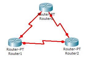 Update Packets and Reply Packets EIGRP not only have 5 types of messages but it also maintains three different tables to support routing.