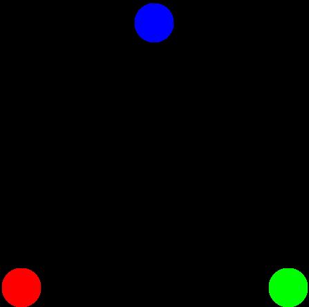 Vertex (Vertices) struct Vertex { 0, 1 float x, y; float red, green, blue; }; Vertex triangle[3] = { {