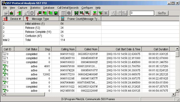 Call Detail Records Call trace defining important call specific parameters such as call ID, status (active or completed), duration, called number,