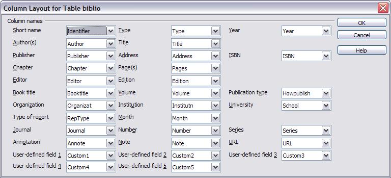 Changing column details To change the details of columns in the bibliographic database, select Edit > Column Arrangement from the menu bar, or click the Column Arrangement button near the top of the