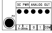 Analog Outputs Analog Outputs The 5607 I/O Module may include two channels of analog output if this option was requested at time of purchase.