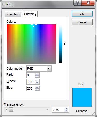 Red Green Blue (RGB) colours Colours on monitors, phone screens, and TVs are mixes of red, green,