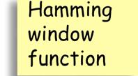 Hamming window function