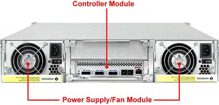 2.1.2 Rear View Controller Module The subsystem has single controller module. Power Supply / Fan Module #1, #2 Two power supply / fan modules are located at the rear of the subsystem.
