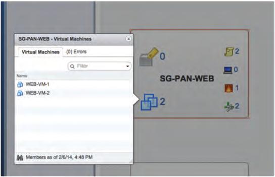 Let s take for example SG-PAN-WEB: Number 2 at bottom left represents number of VMs included in this Security Group.
