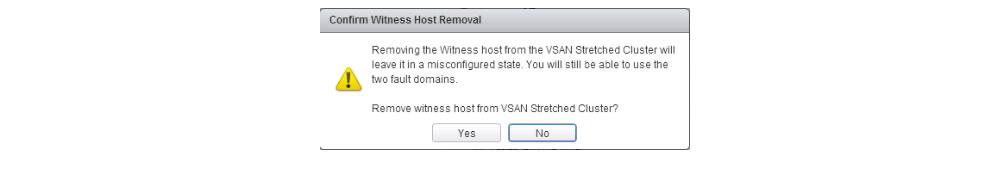 The next step is to rebuild the vsan stretched and selecting the new witness host. In the same view, click on the configure stretched cluster icon.