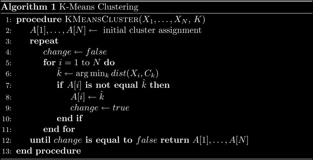K-Means Clustering Algorithm K-means example (k=2) Pick seeds Reassign clusters Compute centroids Reasssign clusters x x x x Compute centroids Reassign clusters Converged! Time complexity!