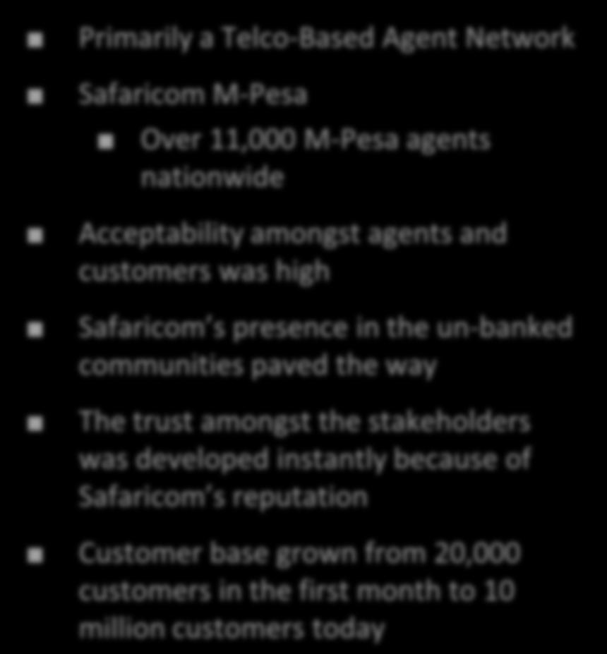 agents and customers was high Safaricom s presence in the un-banked communities paved the way The trust amongst the stakeholders was