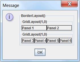 Nesting Containers A JFrame contains a JPanel, which contains a JPanel (and/or other widgets), which contains a