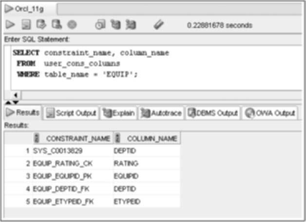 122 FIGURE 4-34 USER_CONS_COLUMNS data dictionary view DISABLING AND DROPPING CONSTRAINTS Sometimes you want to temporarily disable or drop a constraint. In this section, you examine these options.