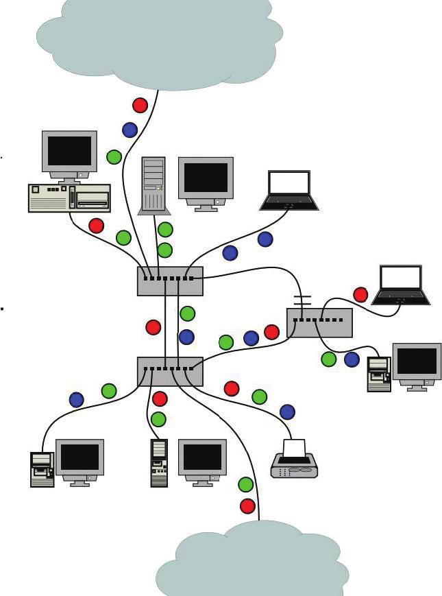 MSTP Region MSTP is somewhat complex to implement and configure and must interact with existing RSTP switches. An MSTP region localizes the configuration complexity.