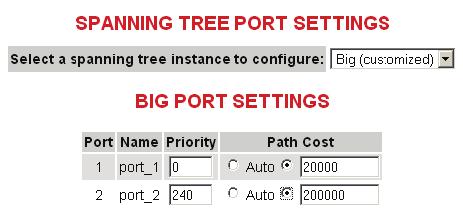 cost than port 2 and do the opposite in the Little MSTI. Then assign one VLAN to Small and two to Big.