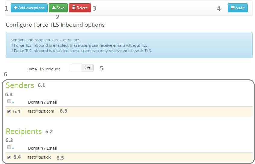 Inbound Force TLS settings This allows you to set the default TLS behaviour for your inbound traffic, and also to add exceptions to that behaviour 1.