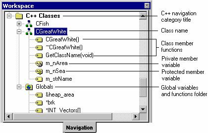 12. Navigation Facilities The C++ navigation view uses a number of icons to describe the type of function or variable the icon belongs too.
