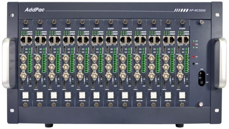 Large Scale HD Network DVR Solution AddPac