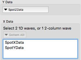 3. SpotYData in the X Data menu. At this point, the data selection area of the Function and Data tab looks like this: 4.