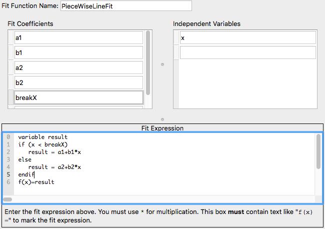 We often get fitting functions from our customers that use extremely long expressions derived by Mathematica.