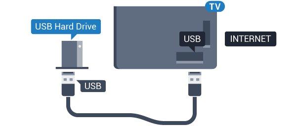 kasutamiseks ümber vormindada. valimist tehke järgmist. USB-kõvaketta vormindamiseks toimige järgmiselt. 1 - Vajutage, valige Üldsätted ja vajutage (paremale), et menüüsse siseneda.