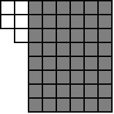 6: Unblocked Hessenberg reduction. Gray squares are the elements used for the reduction. This example shows the second iteration of an 8 8 matrix reduction.