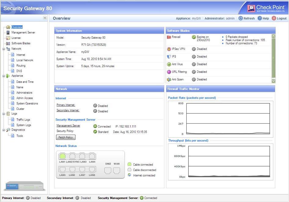 Introduction to the WebUI Application Introduction to the WebUI Application Security Gateway 80 uses a web application to configure the appliance.