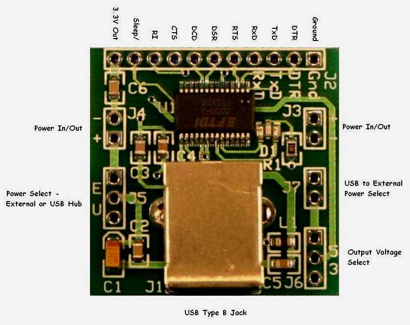 USB-TTL Interface Module Introduction The USB-TTL Interface Module (for brevity, Module hereafter) can be used to add USB connectivity to any microcontroller or other device that is capable of
