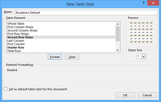 Doing so applies the style to the table. 38. On the HOME tab, in the Styles group, click Format as Table, and then click New Table Style to open the New Table Style dialog box. 39.