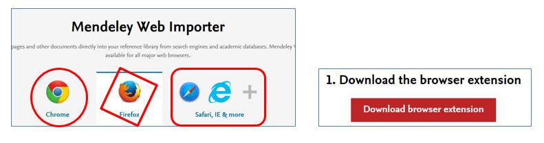 1.3 Find your browsers bookmark toolbar Mendeley in Firefox AND Chrome Browser : go to https://www.mendeley.