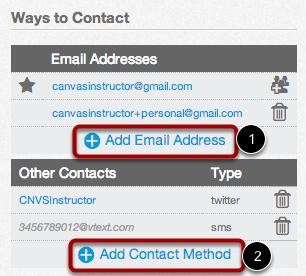 Accessing Your Profile and Personal Settings Canvas lets you easily control your profile and personal settings. Located in the Help Corner, the Settings link can be found in any page inside Canvas.