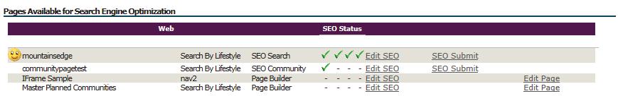 Under the SEO Manager you can also create SEO Searches as previously explained, Add Tracking Codes to your website from Google Analytics or your own SEO