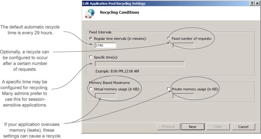 66 CHAPTER 4 Managing application pools does you can modify the automatic recycle settings to handle the cleanup process for you. I ll show you how to do that now.