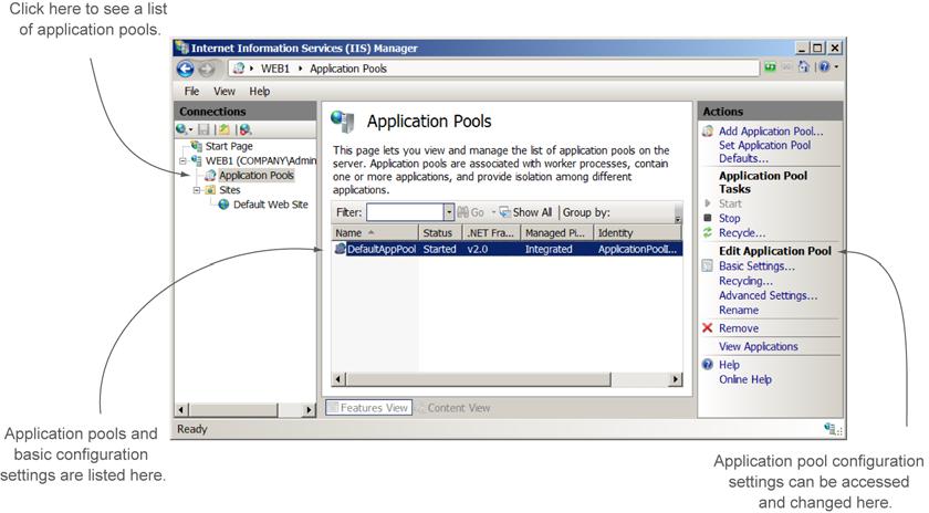 58 CHAPTER 4 Managing application pools Figure 4.1 Locating application pools and the configuration settings TRY IT NOW Put down your sandwich for a minute and open the IIS manager.