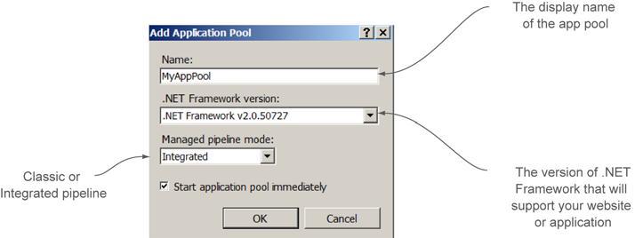 Creating and configuring standard application pool settings 59 Figure 4.2 Basic application pool settings Let s look at each of these details, starting with the name.