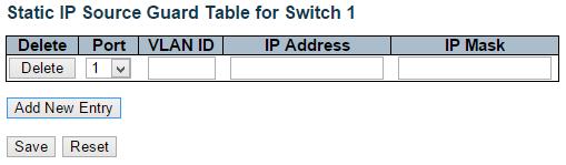 Security Network IP Source Guard Static Table 3.1.4.13.2. Security Network IP Source Guard Static Table Delete Check to delete the entry. It will be deleted during the next save.