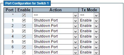 Loop Protection Port Configuration Port The switch port number of the port. Enable Controls whether loop protection is enabled on this switch port.