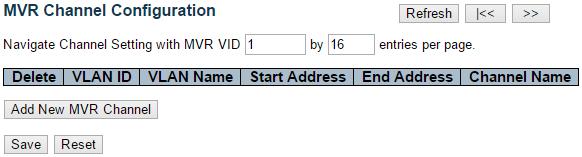 MVR This page provides MVR channel settings for a specific MVR VLAN. Delete Check to delete the entry. The designated entry will be deleted during the next save.